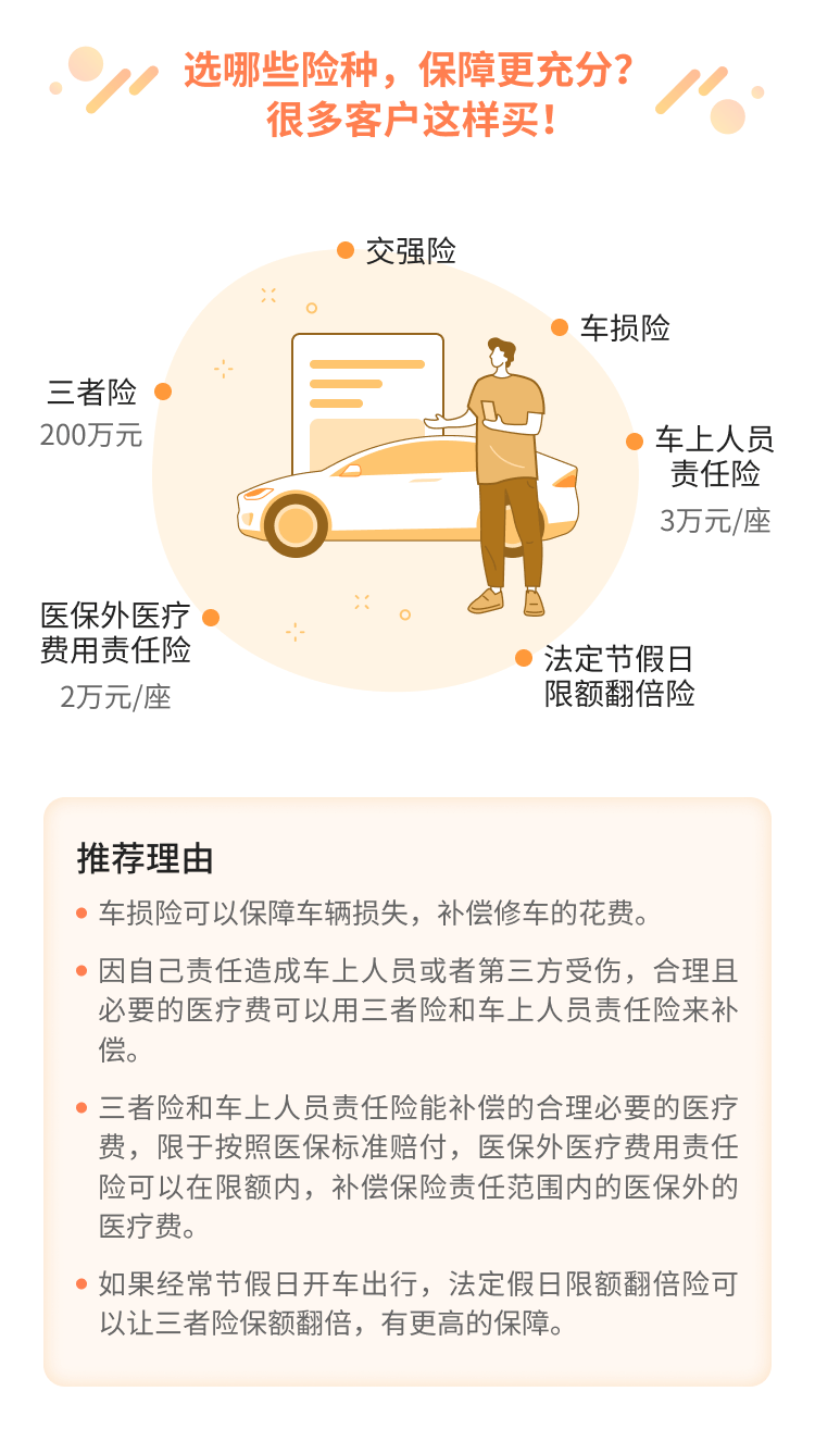 车险直通-基本信息